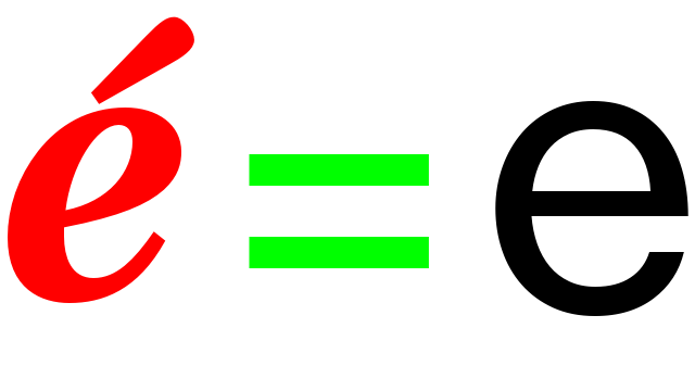 Diakritisches Suchen